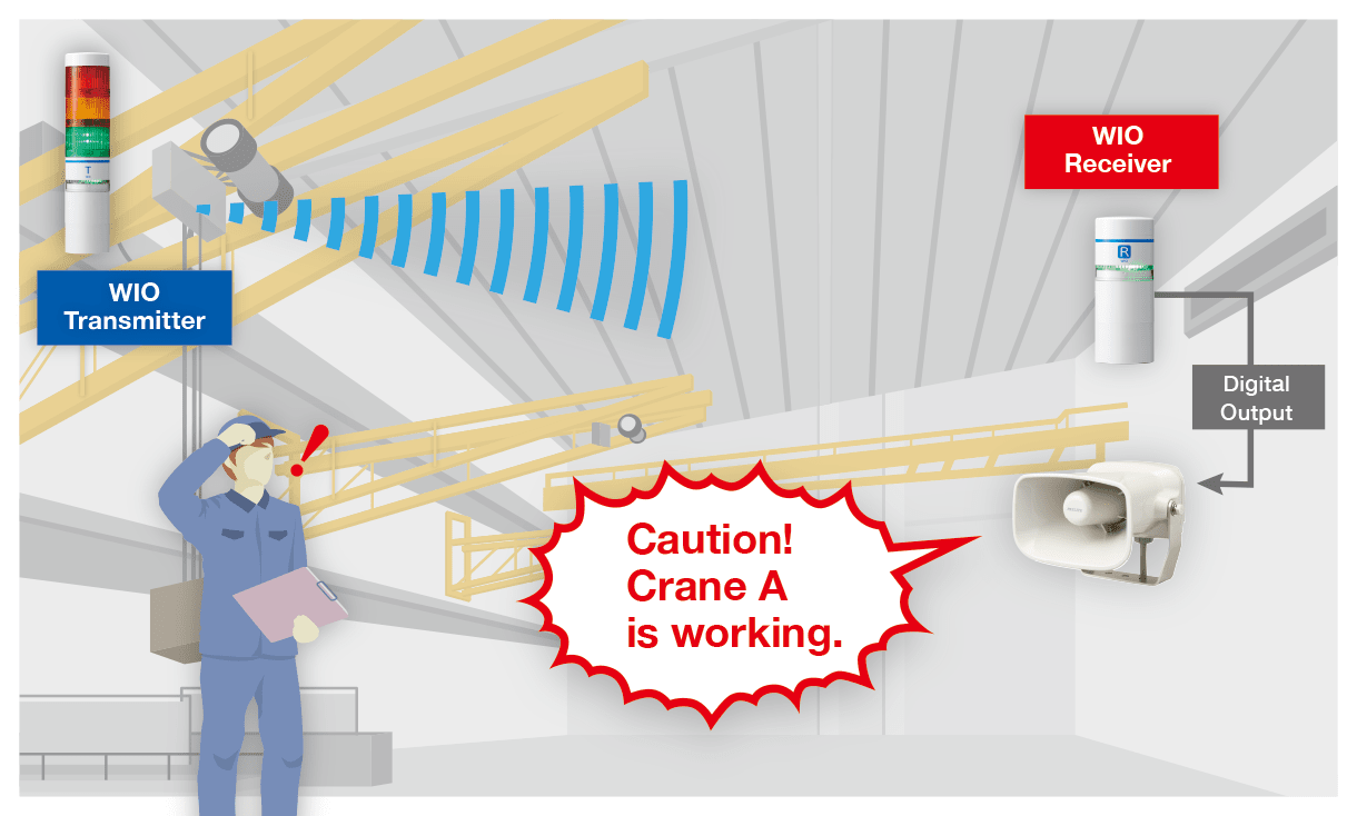 Crane Operation Safety Measures