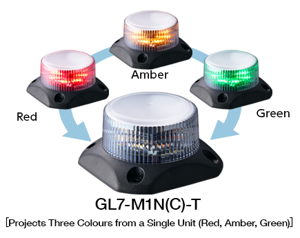 GL7