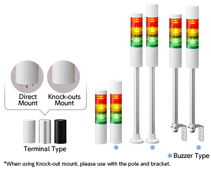 Φ50mm LED Signal Tower Lights LR5 Series