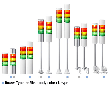 Φ60mm LED Signal Tower Lights LR6 Series 