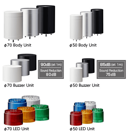 Direct Mount Base Unit with Terminal for LR5, LR7 LR5/LR7 Screwless Terminal