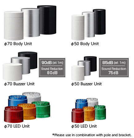 Pole Mount Base Units with Terminal for LR5, LR7 LR5/LR7 Screwless Terminal