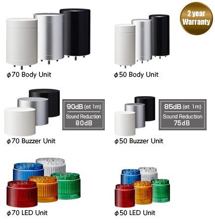 Direct Mount Base Unit with Terminal for LR5, LR7 LR5/LR7 Screwless Terminal