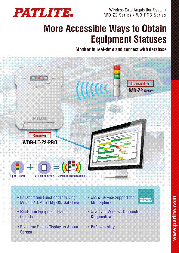 WD Wireless Data<br>Acquisition System<br> (Receiver)