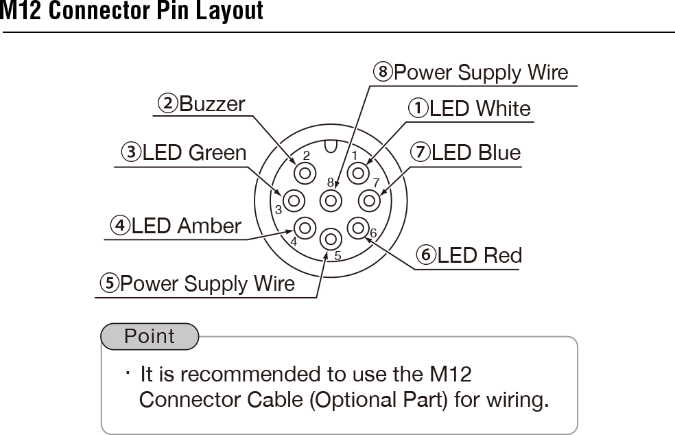 M12 Connector Pin Layout