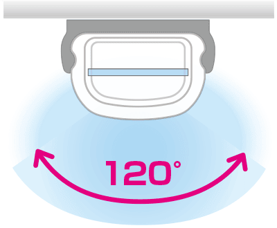 Wide illumination coverage