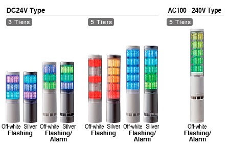 LA6 Series 60mm Smart LED Signal Tower Lights